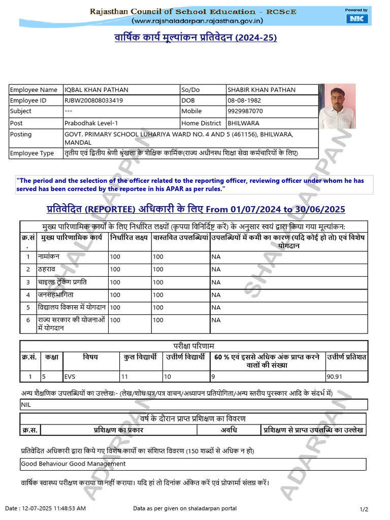APAR Report for Iqbal Khan Pathan | PDF