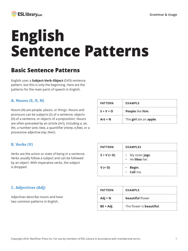 103 English-Sentence-Patterns US | PDF | Adjective | Noun