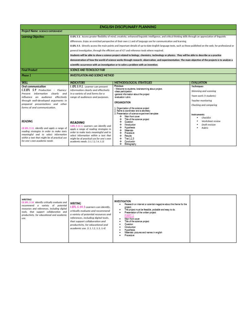 Science Experiment Planning Guide | PDF | Science | Communication
