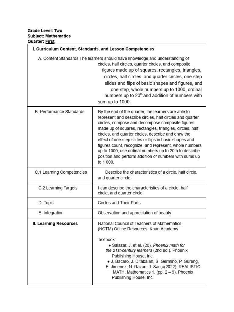 Lesson Plan in Math 2 - Circles and Their Parts | PDF | Learning ...