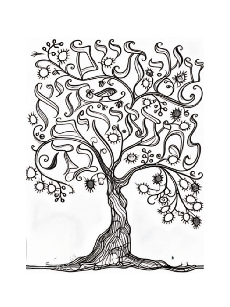 The 10 Commandment, in Which Som of The Leaves Are Latin Numbers of 10 ...