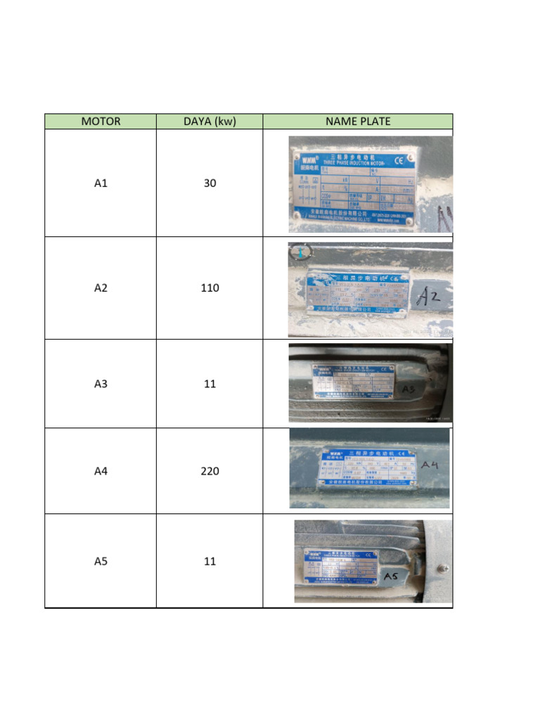 Motor Power Ratings and Specifications | PDF