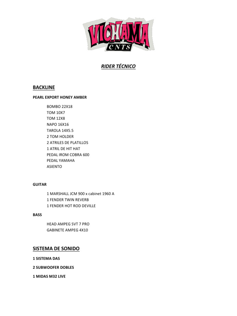 Rider Vichama 2024 | PDF