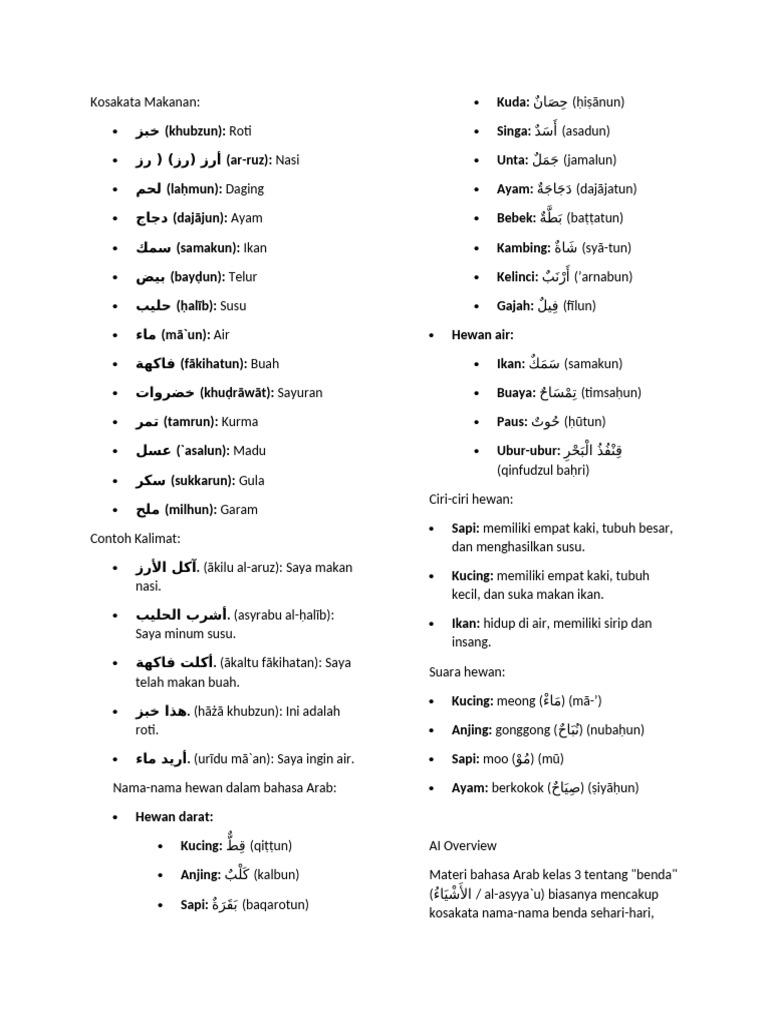 Kosakata Makanan dalam Bahasa Arab | PDF