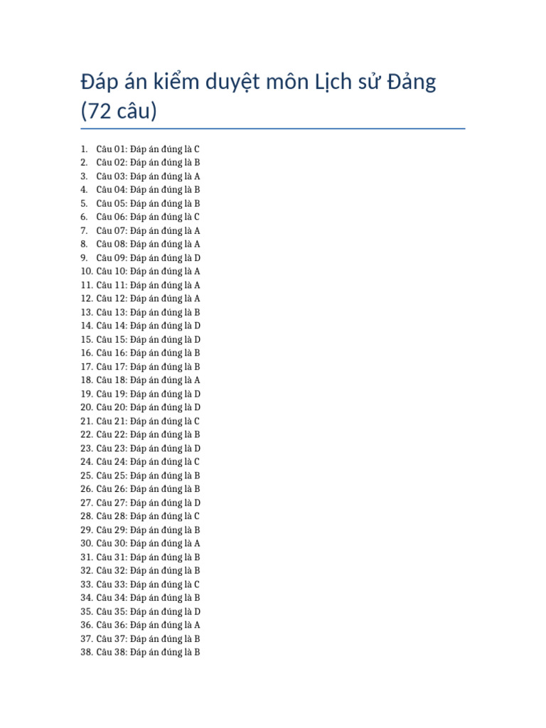 Dap An Kiem Duyet Daydu LSD 72 Cau | PDF
