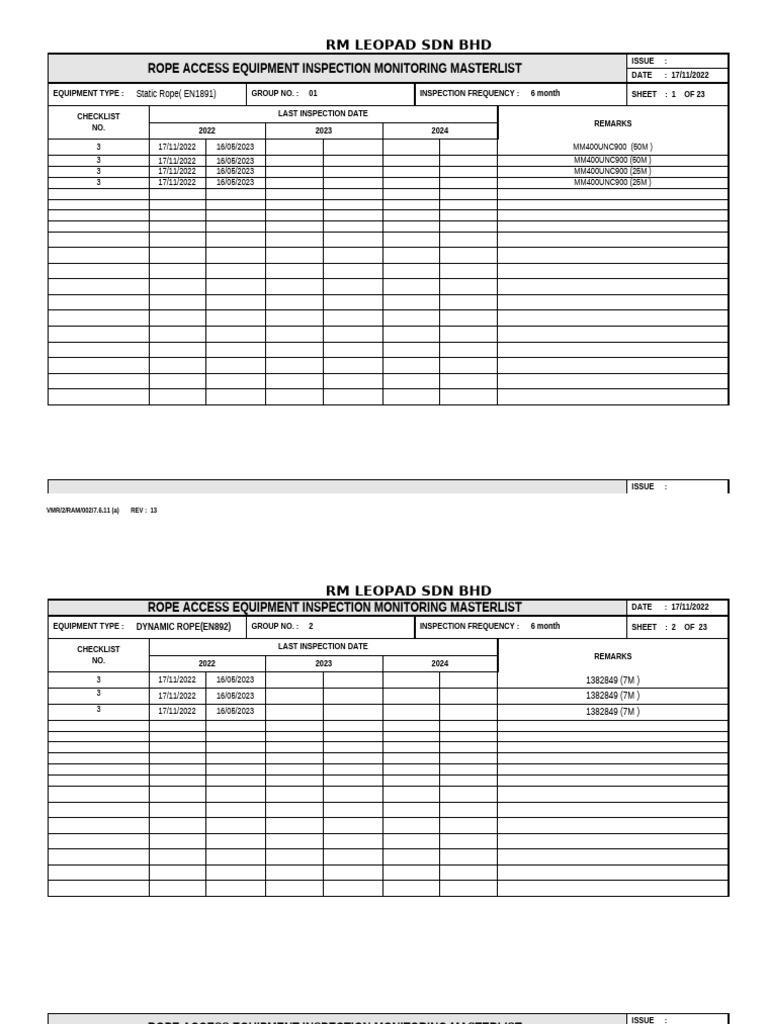Rope Access Equipment Inspection List | PDF | Rope | Mountaineering