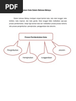 Proses Pembentukan Kata Dan Penggolongan Kata Dalam Bahasa Melayu