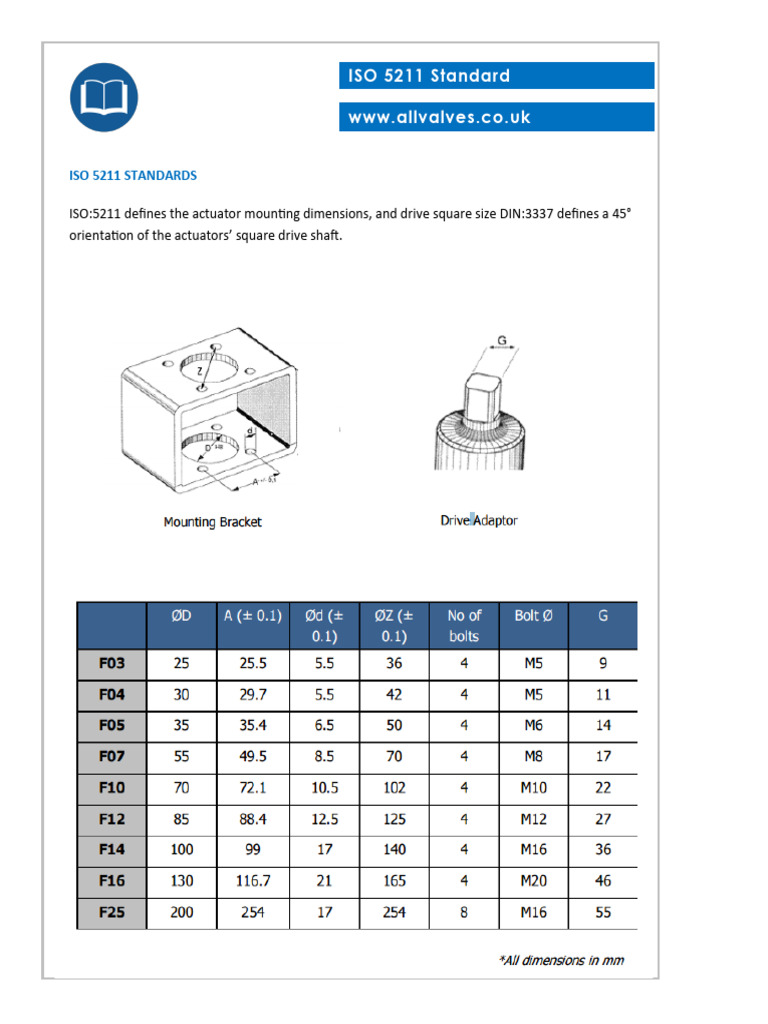 ISO 5211 Actuator Mounting Dimensions | PDF