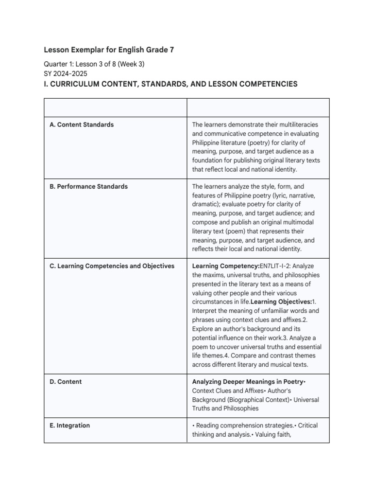 Grade 7 English Poetry Analysis Lesson | PDF | Reading Comprehension ...