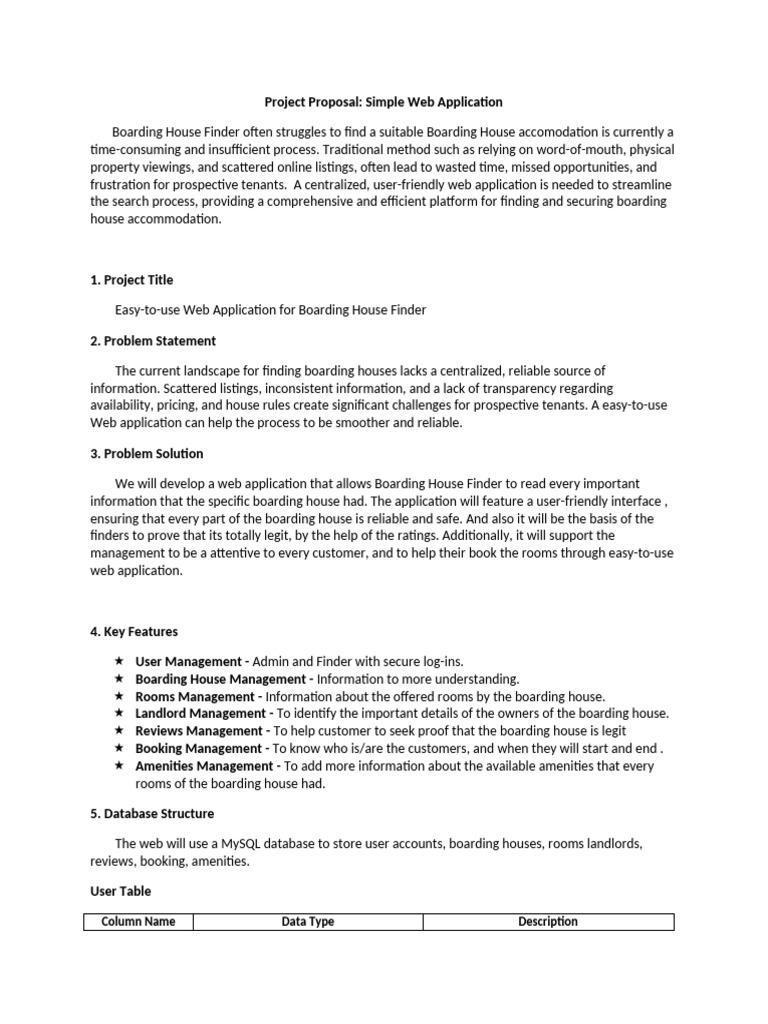 Boarding House Finder Web App Proposal | PDF | Databases | User (Computing)