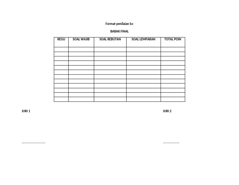 Format Penilaian LCC | PDF