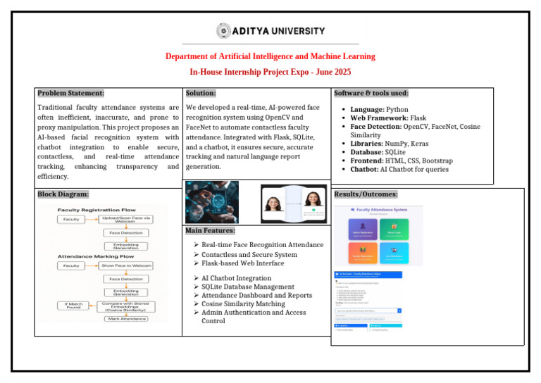AI Attendance System Project Expo 2025 | PDF