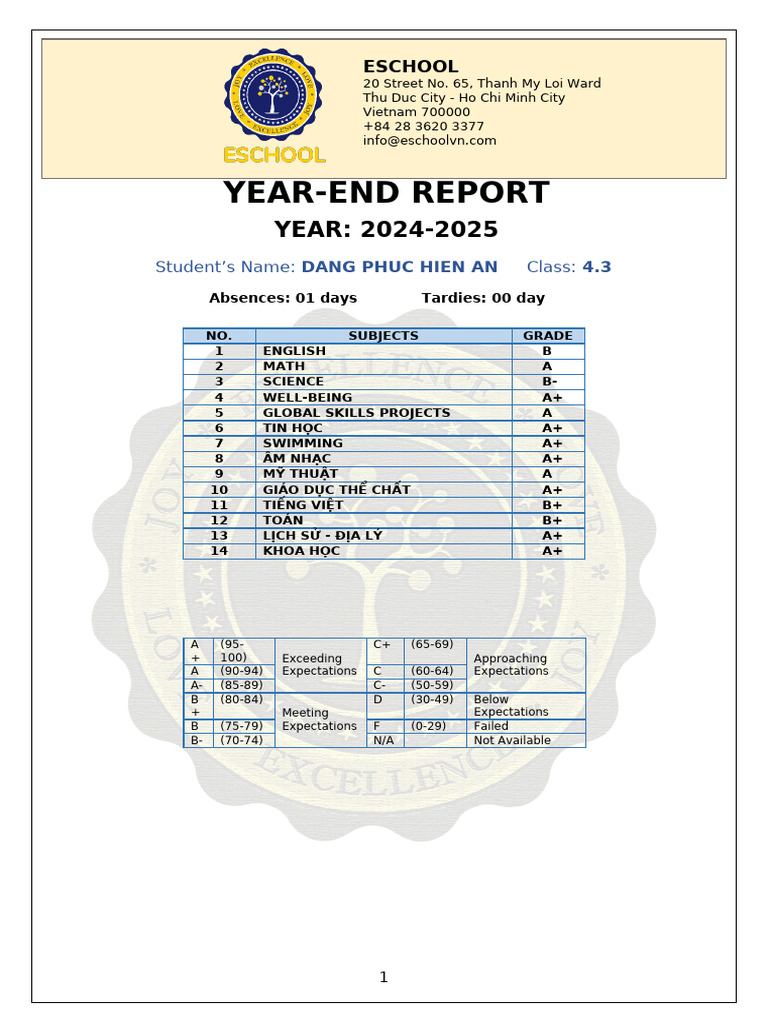 Year-End Report for Grade 4 Student | PDF | Reading Comprehension