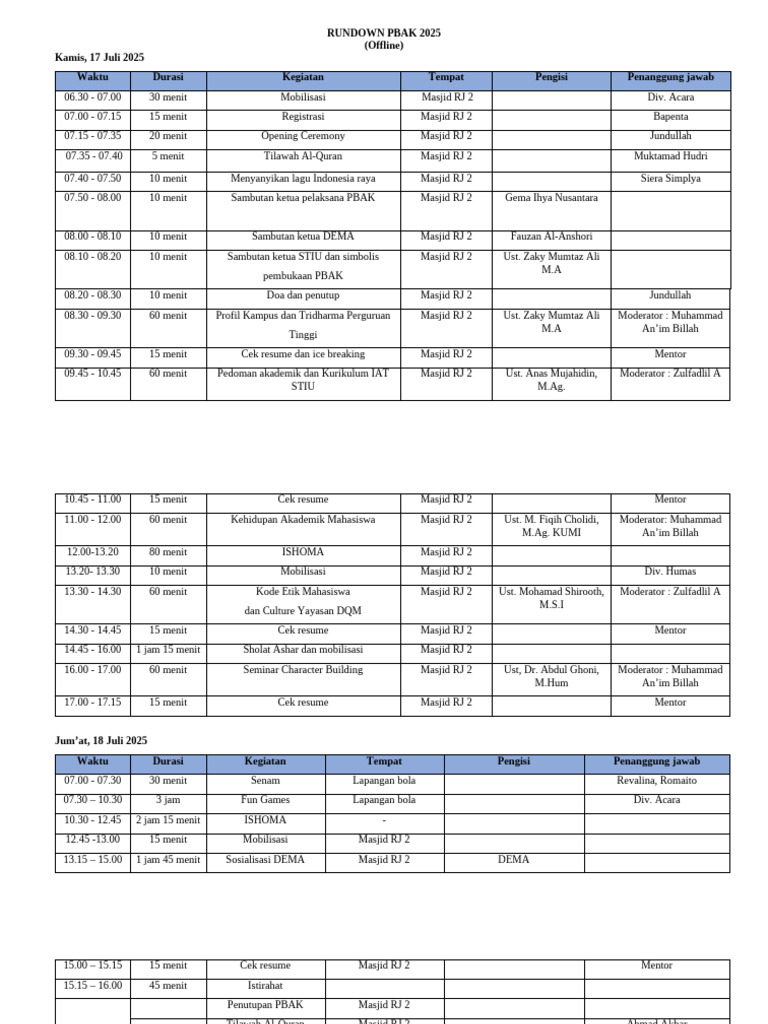 Contoh Rundown Pbak Offline | PDF