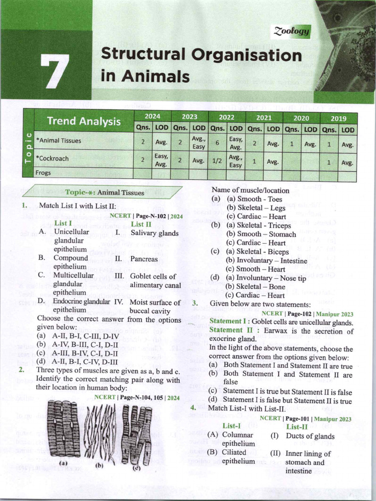 Edoc 2934 83814 | PDF