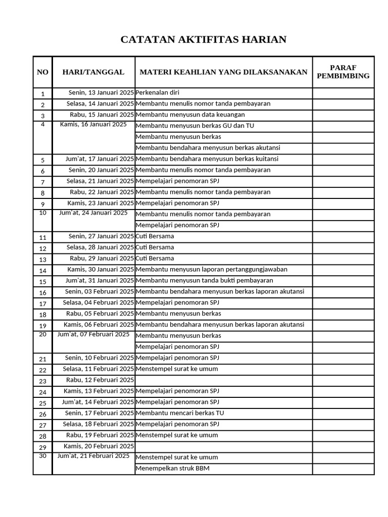 Catatan Aktivitas Harian 2025 | PDF
