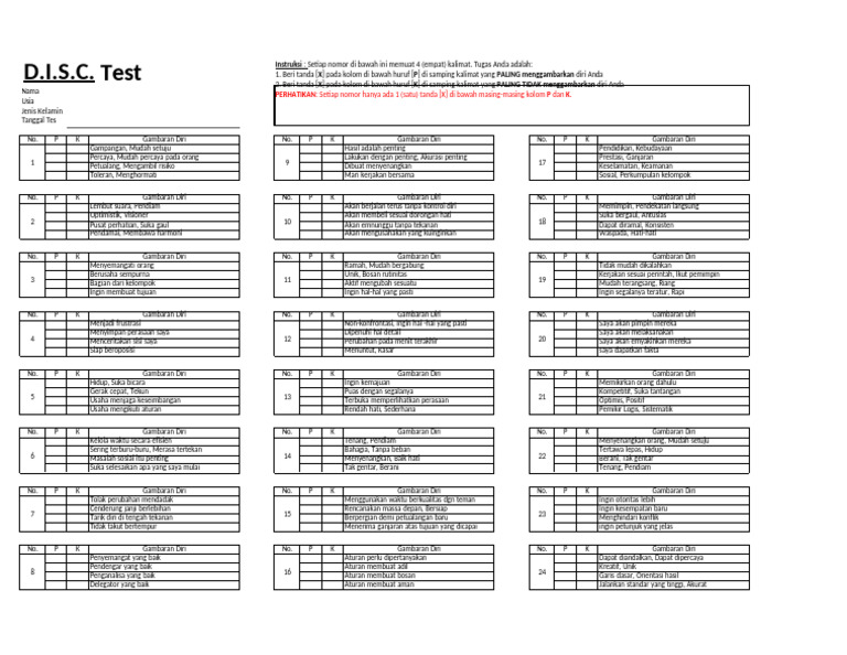 DISC Test | PDF