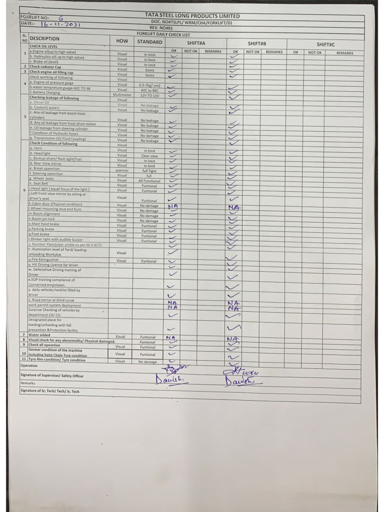 16-11-2021 Forklift Checklist | PDF