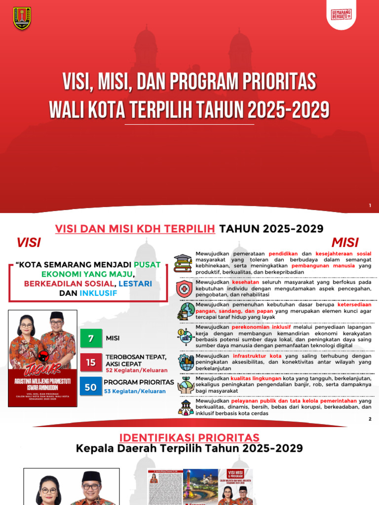 Visi dan Program Prioritas Semarang 2025 | PDF