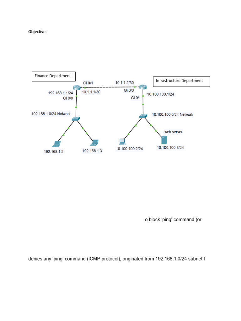 Lab11 ACL | PDF | Computer Network | Networking