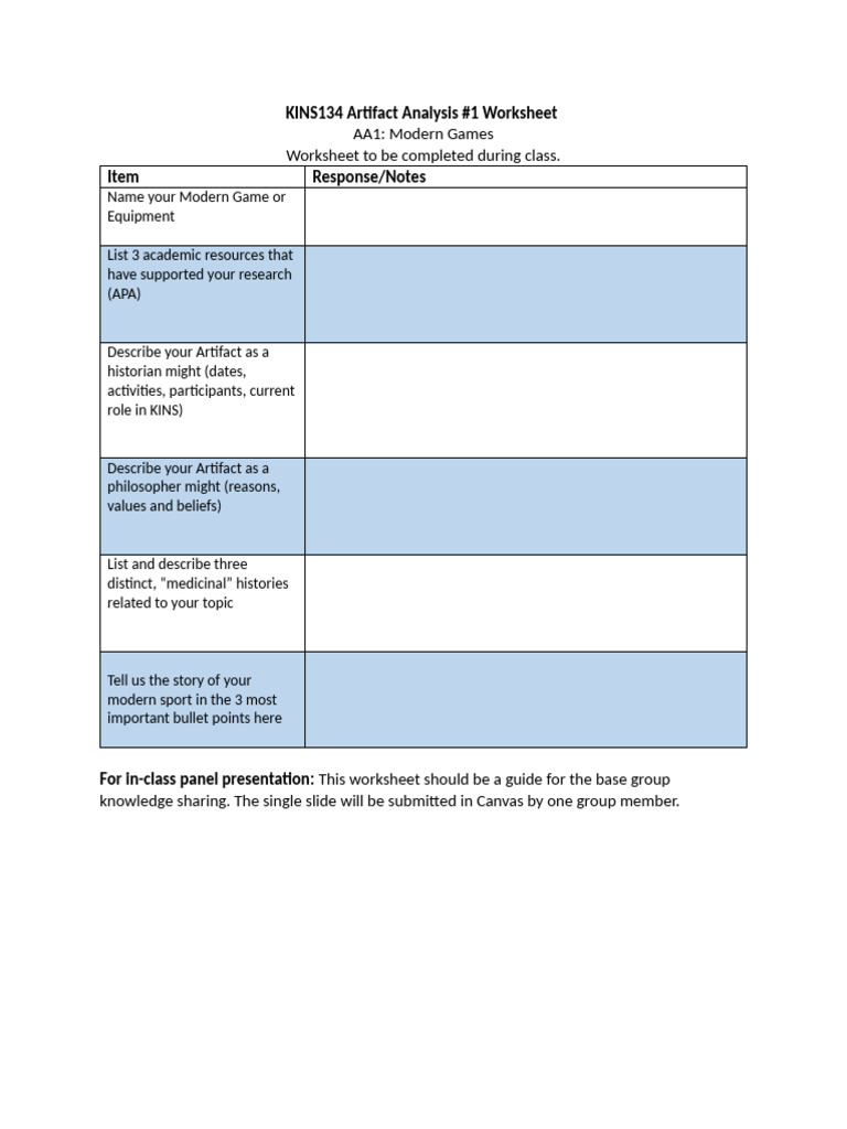 Modern Game Artifact Analysis Worksheet | PDF