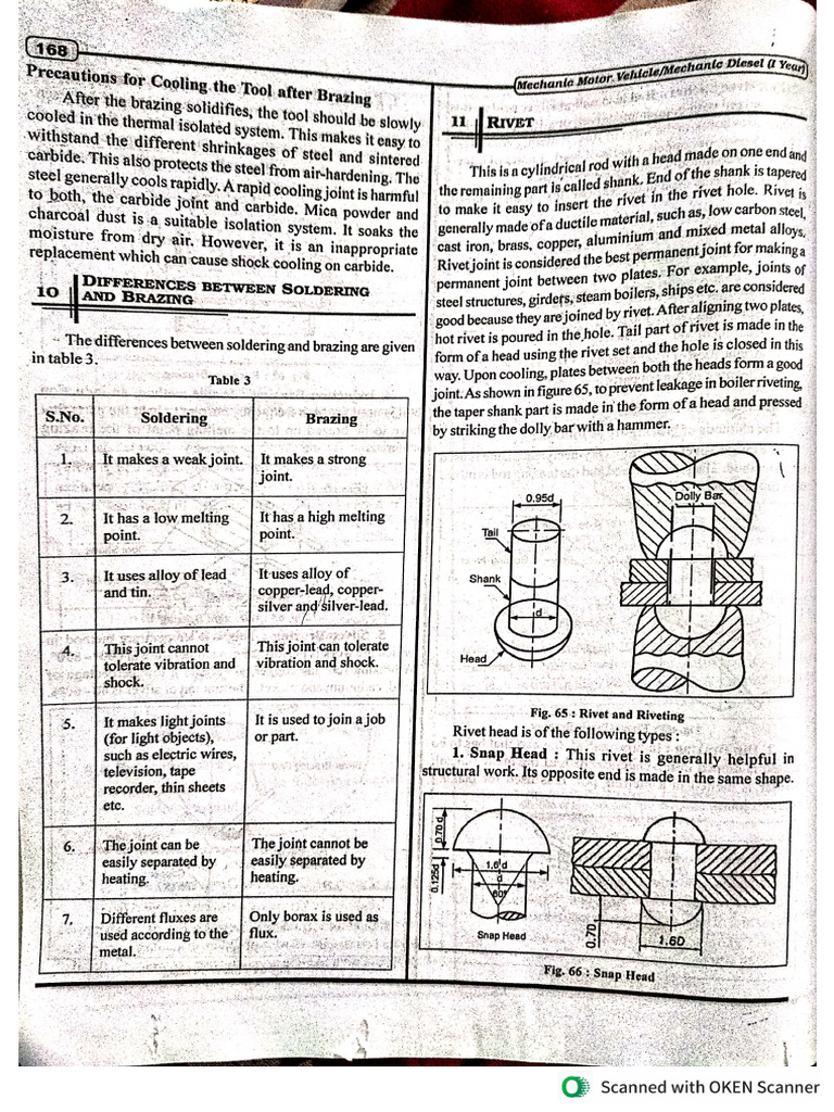 Rivet | PDF
