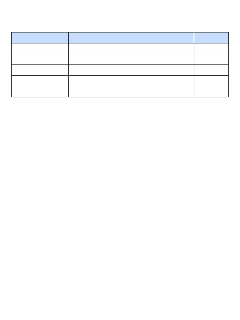 Final Balanced Assignment Table | PDF