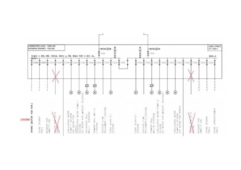 Updated HT MCC | PDF