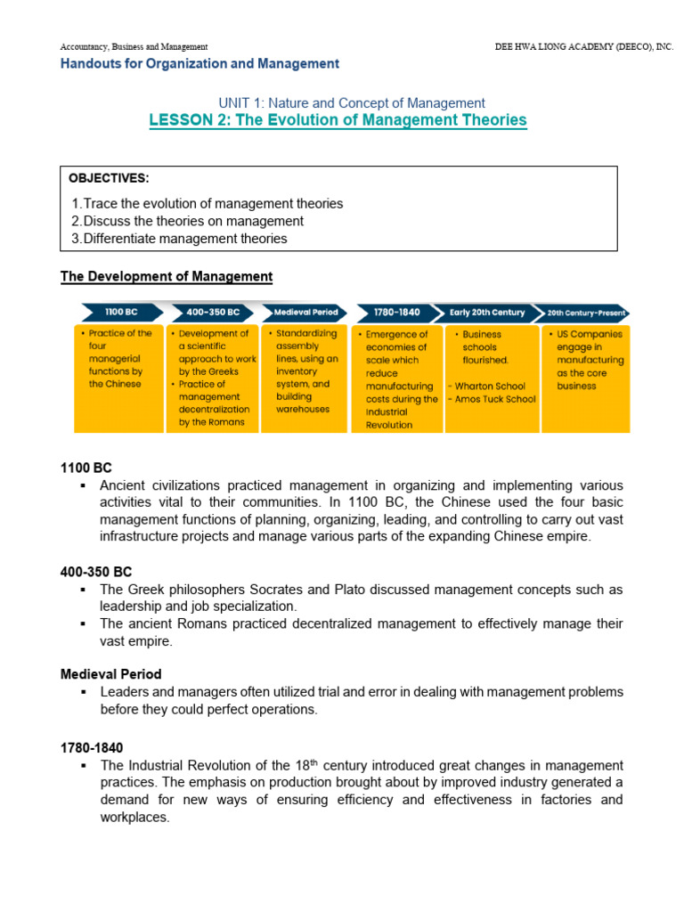 Evolution of Management Theories | PDF | System | Business