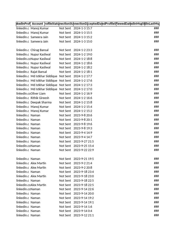 Investor Domains | PDF | Investing | Software Companies Of The United States