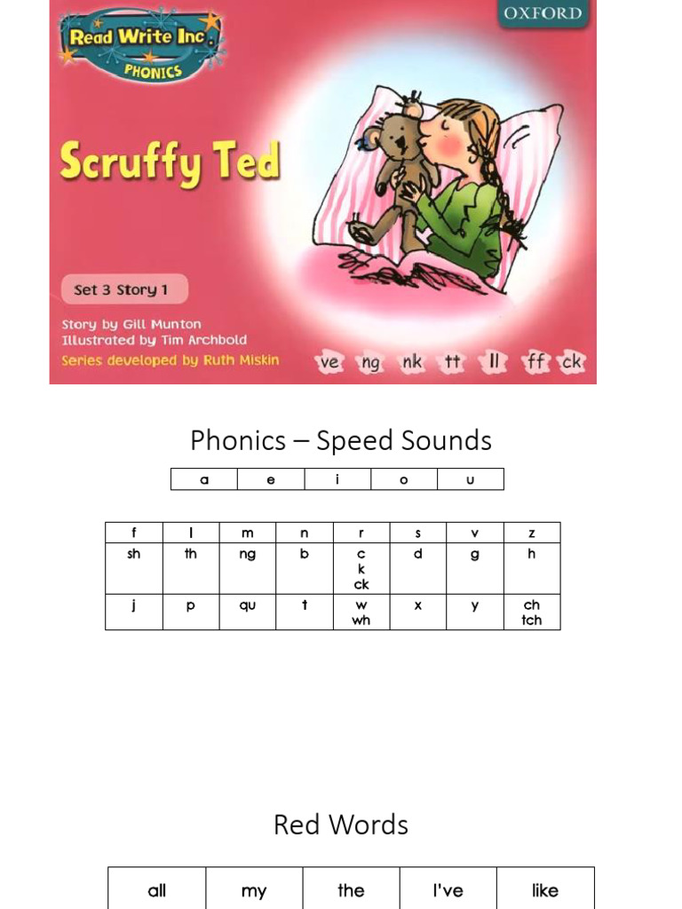 Scruffy Ted Phonics Resources | PDF