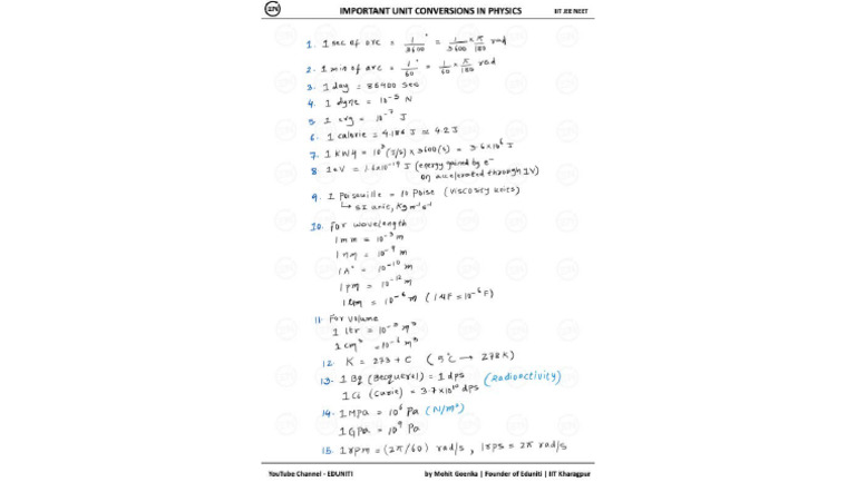 Unit | PDF