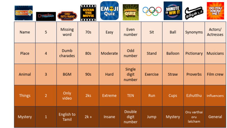 Game Board | PDF