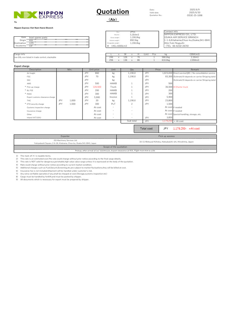 Air Freight Quotation for Boat Parts | PDF | Customs | Business
