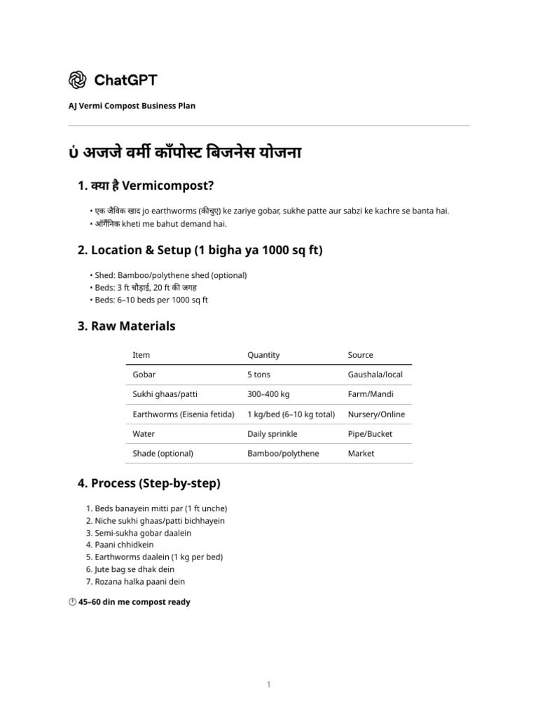 Aj Vermi Compost Business Plan Guide | PDF | Recycling | Biodegradation
