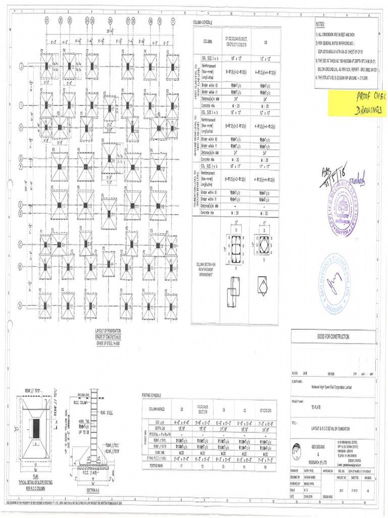 Reveiced STRT TYpe 2 DRG | PDF
