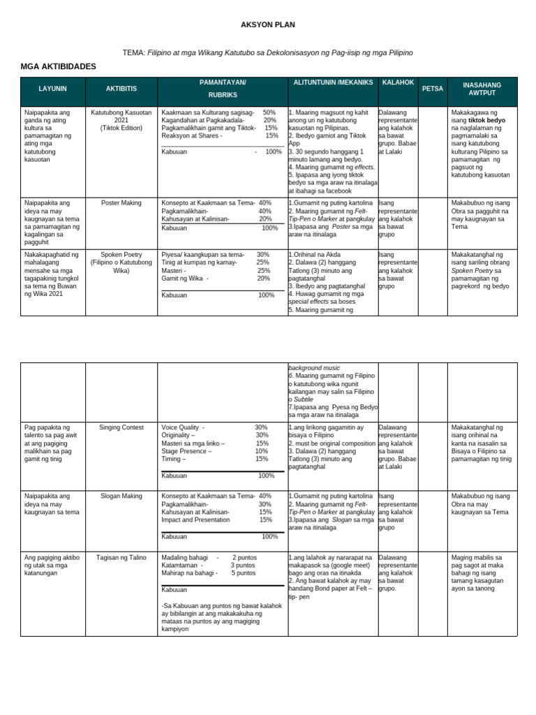 Action Plan - Final0001 1 | PDF