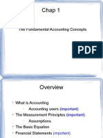 Chap 1: The Fundamental Accounting Concepts