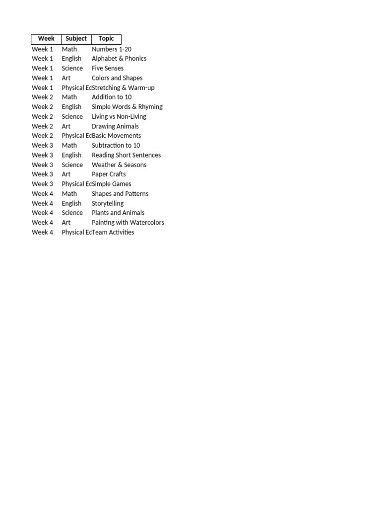 Grade 1 Lesson Plan Month | PDF