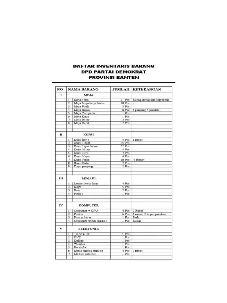 Contoh Kartu Inventaris Barang | PDF