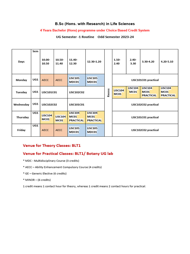 Life Sciences UG Semester 1 Schedule | PDF | Educational Stages ...