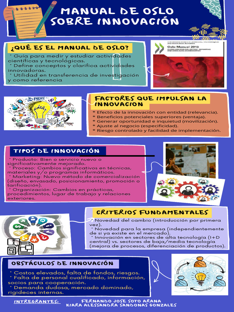Manual Del Oslo PDF | PDF