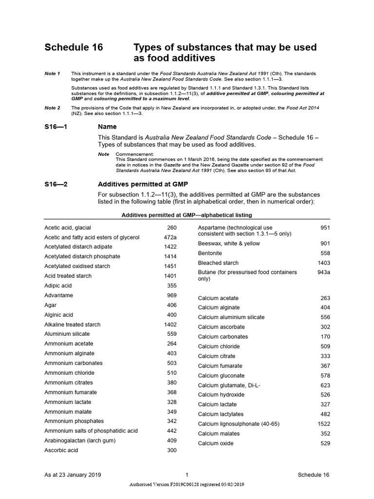 Food Additives Schedule 16 Overview | PDF | Acid | Magnesium
