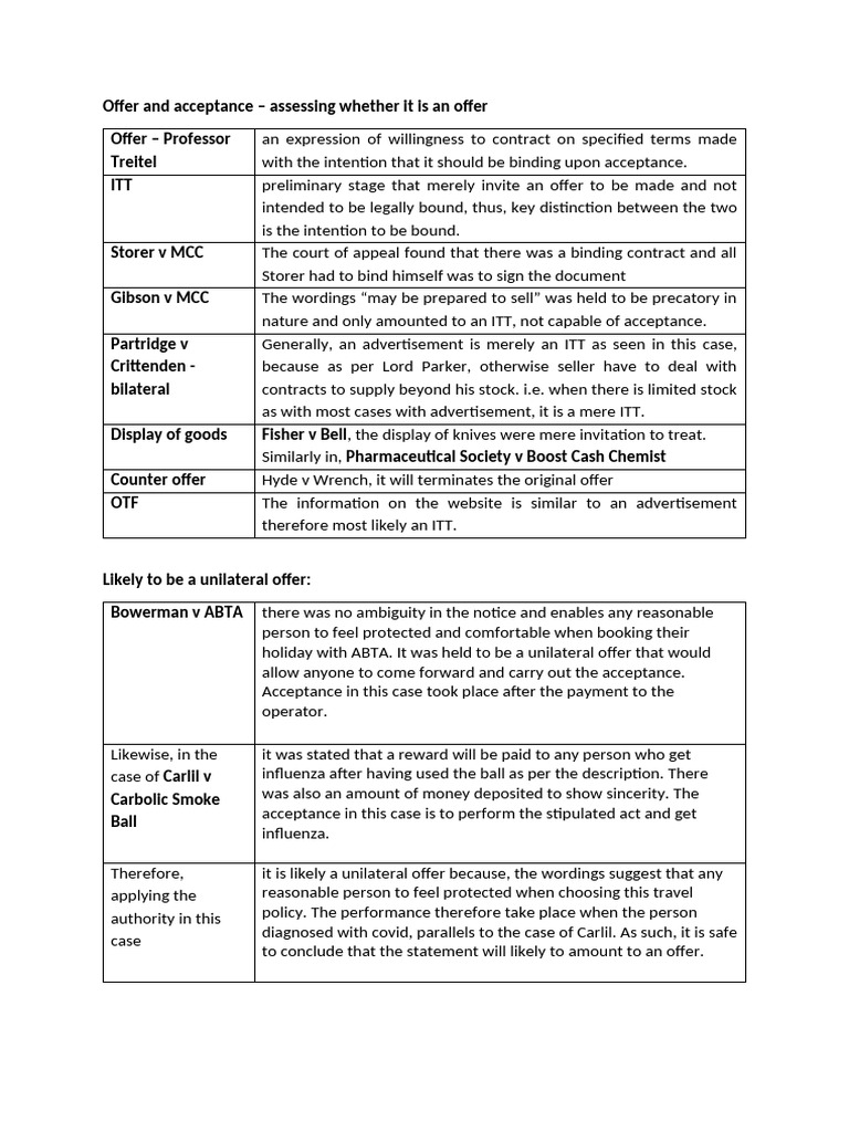 Understanding Offers and Acceptances in Contracts | PDF | Offer And ...