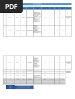 Petronas Risk Matrix Procedure | PDF | Risk Assessment | Risk