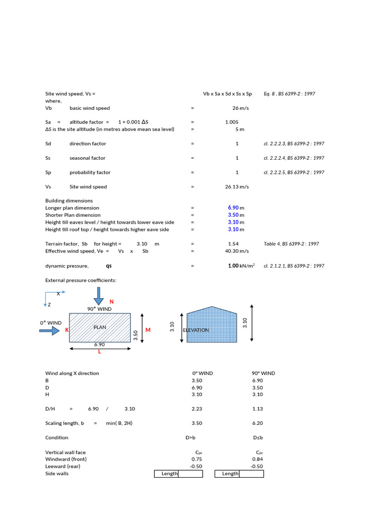 Wind Load Calculation Example BS 6399-2 | PDF | Altitude | Roof