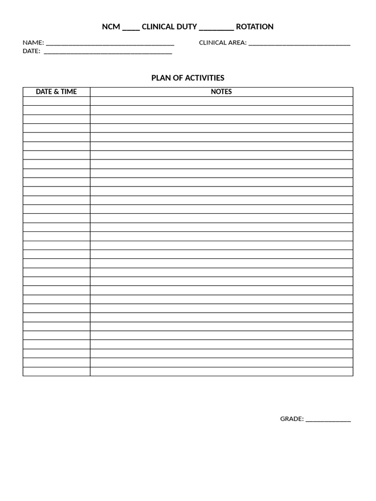 Goso Nursing Clinical Duty Rotation | PDF