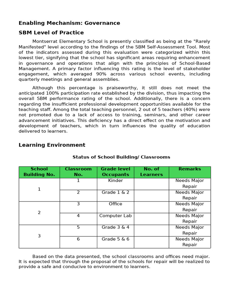 Data Analysis And Interpretation Pdf Classroom Learning