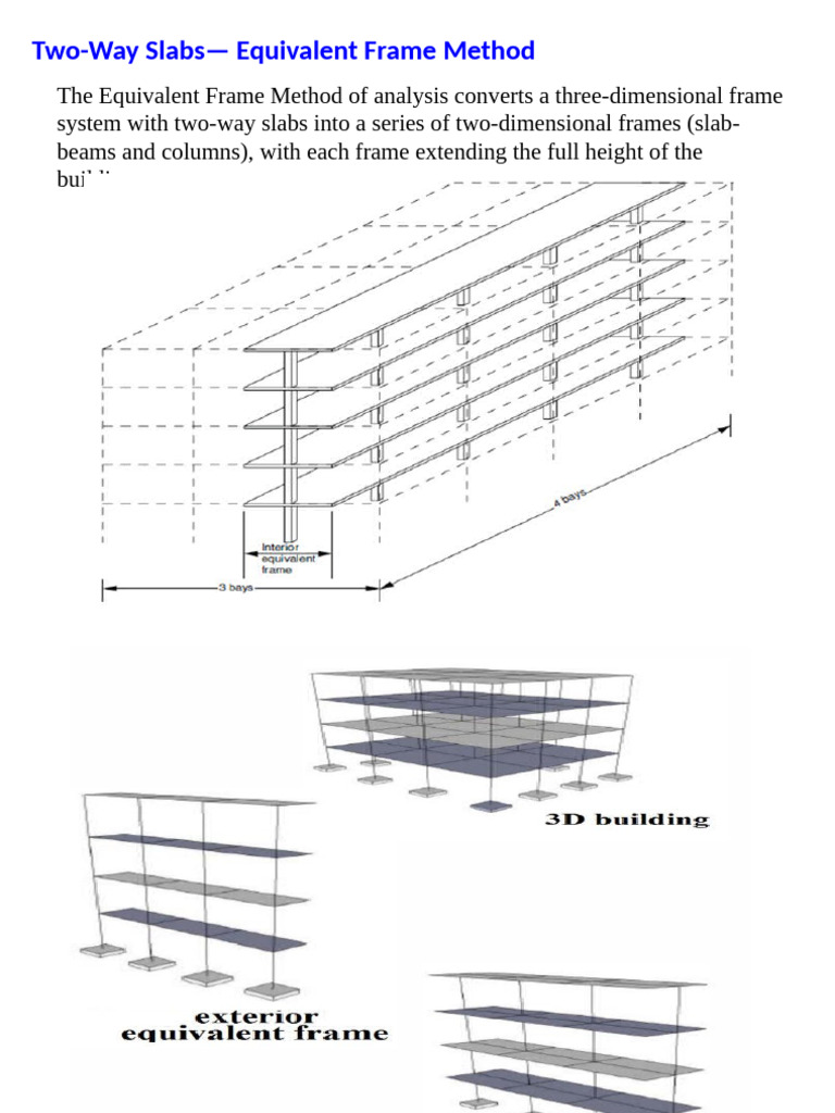 Equivalent Frame Method for Slab Analysis | PDF | Beam (Structure) | Column