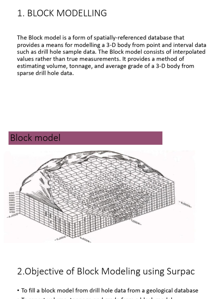 Block Modelling and Estimation Techniques | PDF | Applied Mathematics ...